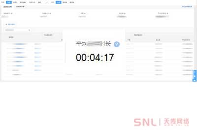 網(wǎng)絡(luò)推廣不知道這些怎么做？