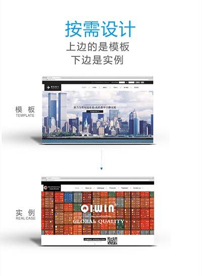 網(wǎng)站定制設(shè)計