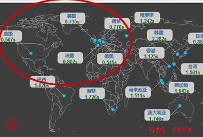 網(wǎng)絡(luò)推廣