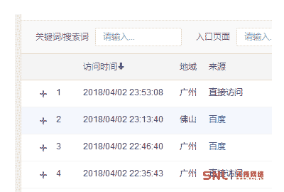 淘寶網(wǎng)店需要做網(wǎng)絡(luò)推廣嗎？秒懂電商運(yùn)營(yíng)