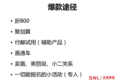 網(wǎng)店運(yùn)營