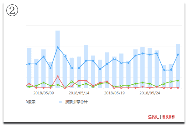 企業(yè)網(wǎng)站