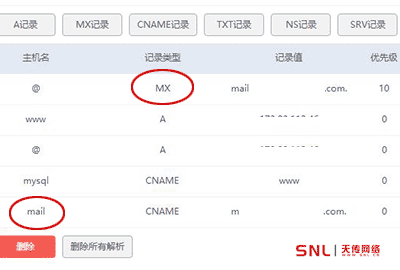 郵箱域名設(shè)置
