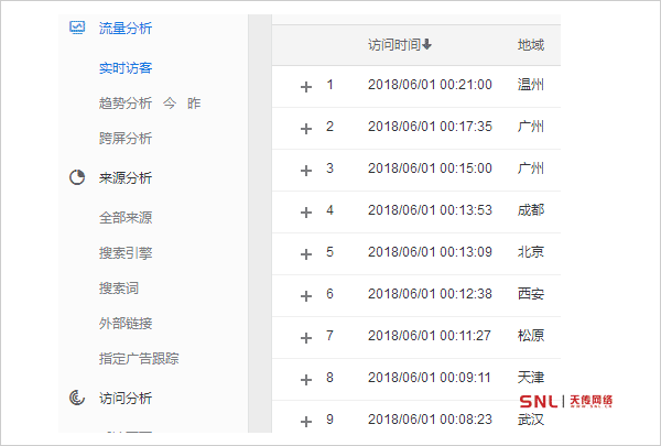 孩子玩游戲上癮
