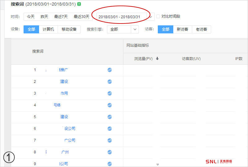 那個網(wǎng)站推廣好