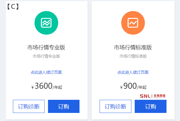 多少錢一個(gè)月