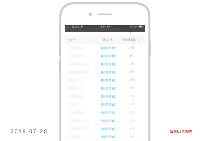 廣州揭秘：免費網(wǎng)絡(luò)推廣的方法哪個有效果？
