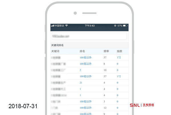網(wǎng)絡(luò)賺錢的門路和技巧