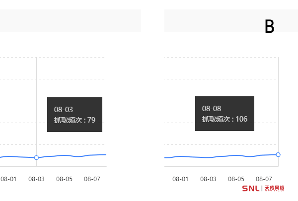 小孩打游戲上癮怎么辦？萬萬沒想到與網(wǎng)絡(luò)推廣專員有關(guān)系