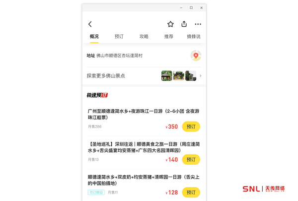 電商運營數(shù)據(jù)