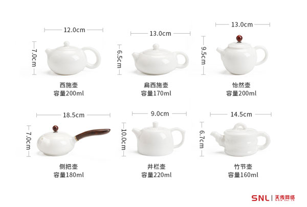 電商運(yùn)營公司