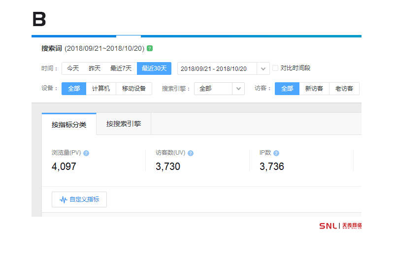 網(wǎng)店網(wǎng)絡(luò)推廣工作好嗎？