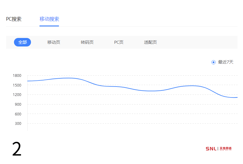 網(wǎng)站建設(shè)