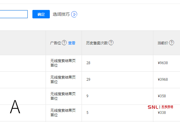 電商做網絡營銷