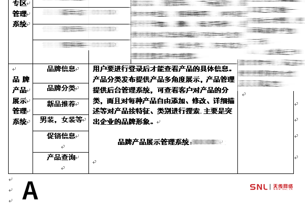 網(wǎng)站制作應(yīng)該選什么