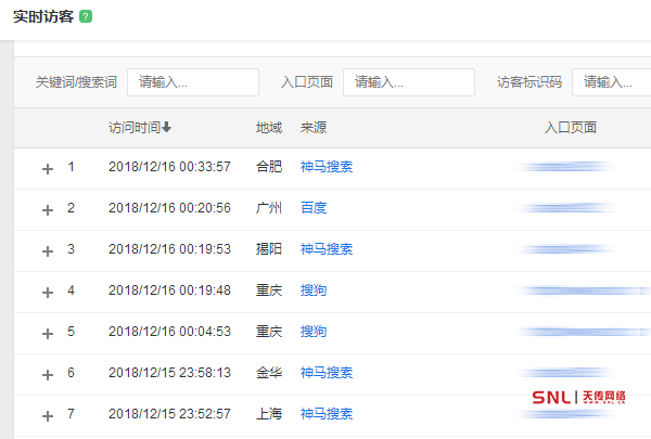 網(wǎng)絡(luò)推廣基本方法是什么