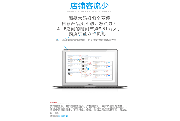 阿里巴巴網店設計