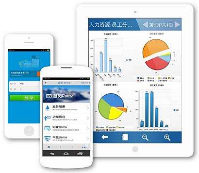 移動端網站建設的重要性