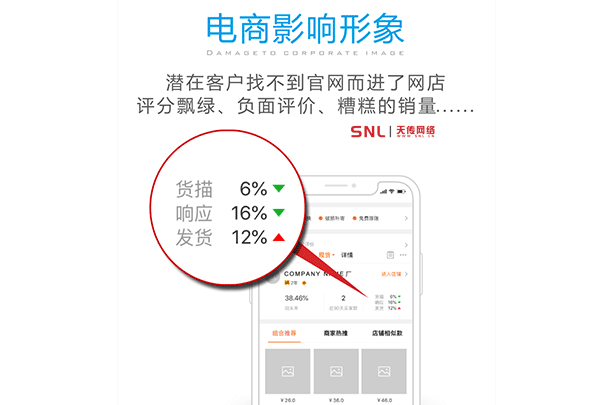 網(wǎng)店設(shè)計(jì)公司