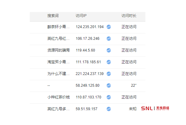 網(wǎng)店刷手兼職