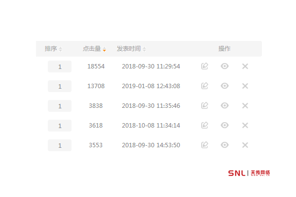 網(wǎng)絡(luò)推廣方法