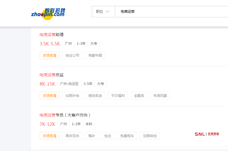 電商運營工資大概多少？