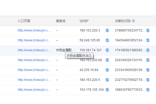 工廠網(wǎng)站建設(shè)