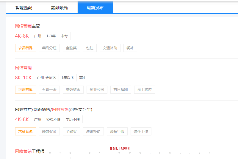 網(wǎng)絡(luò)營銷亟需方法指導(dǎo)