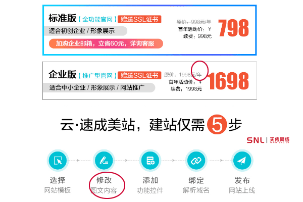 阿里巴巴網(wǎng)站設(shè)計推薦淘寶還是實體好？