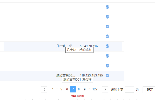 網(wǎng)絡(luò)推廣中軟文推廣的那些事兒
