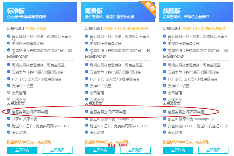 企業官網定制中服務器空間不限容量真的什么也不限嗎？有沒有坑