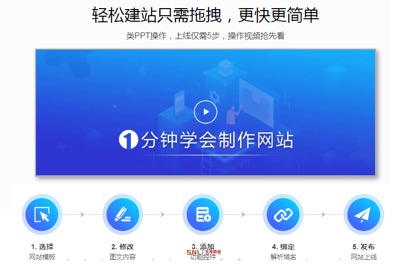 網(wǎng)站設計難嗎