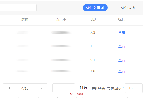 網站建設7個基本流程中網站策劃為何排第一？