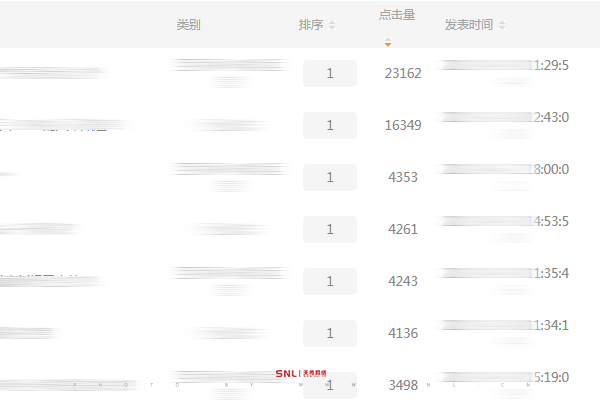 網(wǎng)站優(yōu)化疑問:網(wǎng)站關(guān)鍵詞排名優(yōu)化多少錢?