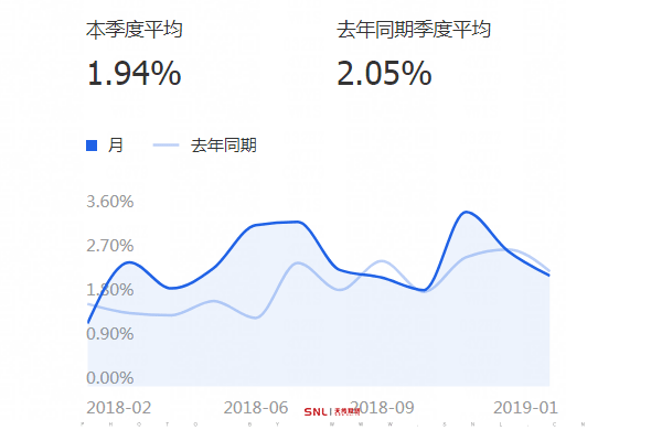 網(wǎng)店托管可靠嗎