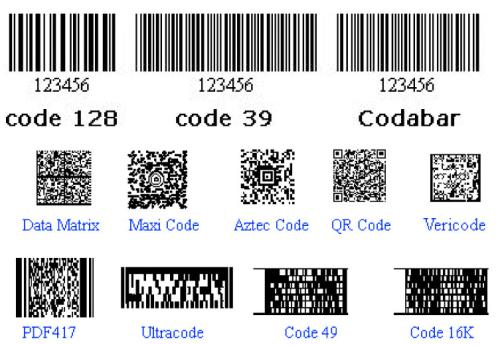 常用二維碼對比（QR、PDF417、DM、漢信碼）
