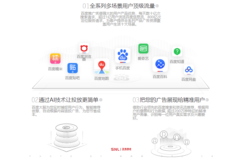 哪個網(wǎng)站推廣效果好