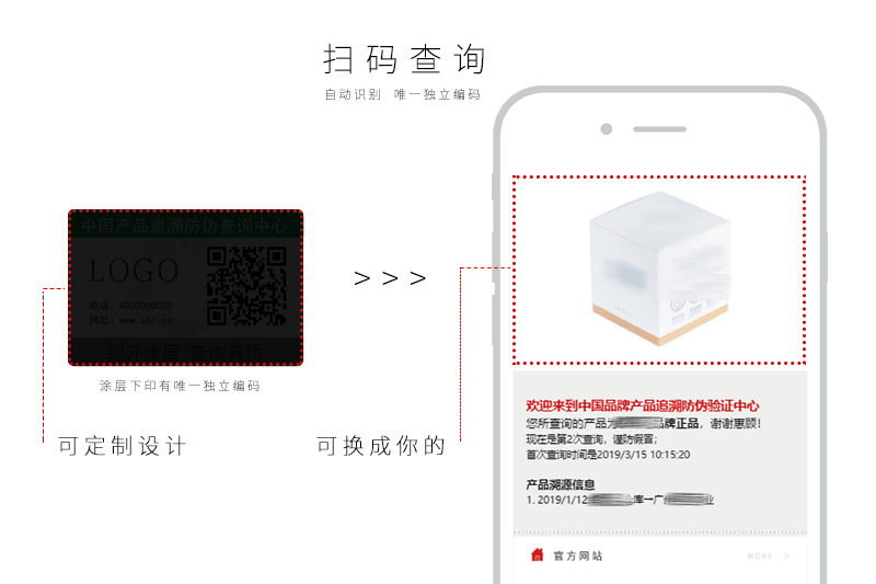 手機(jī)微信掃碼防偽驗(yàn)證標(biāo)貼怎么做