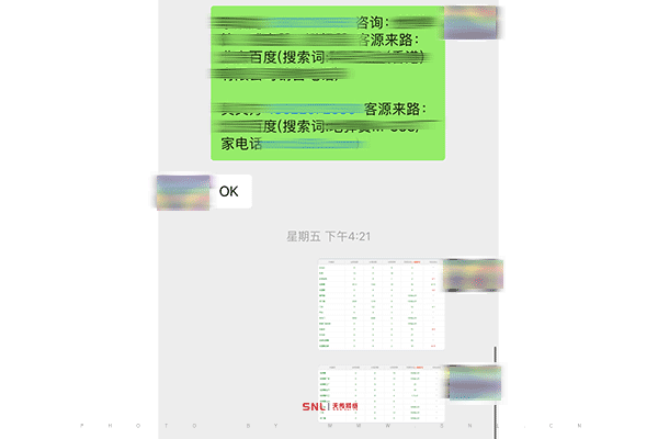 怎么判斷《網(wǎng)絡(luò)推廣計劃方案書》的推廣效果