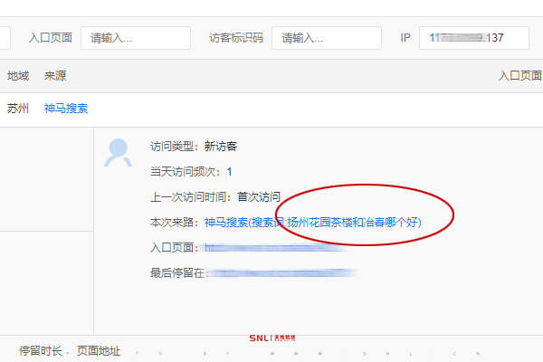實體店網(wǎng)絡(luò)推廣怎么做才有效果