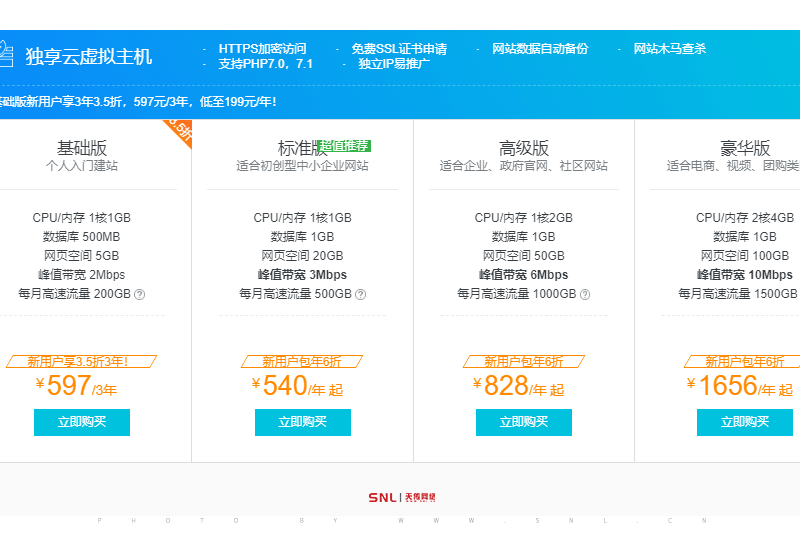 網站建設介紹不得不說網站的好處和壞處