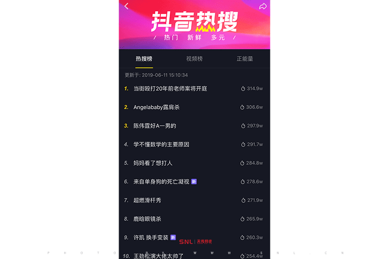 產(chǎn)品做抖音推廣多少錢?
