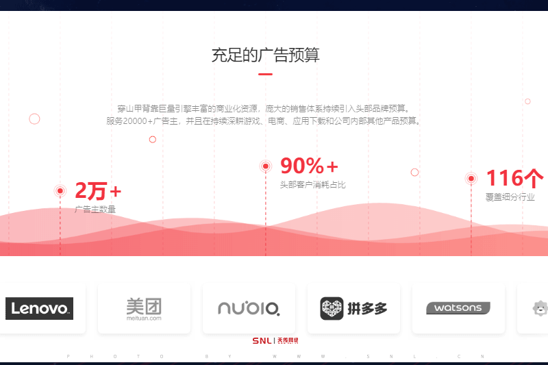 教你如何做網(wǎng)絡(luò)推廣，抖音100元推廣有用嗎？