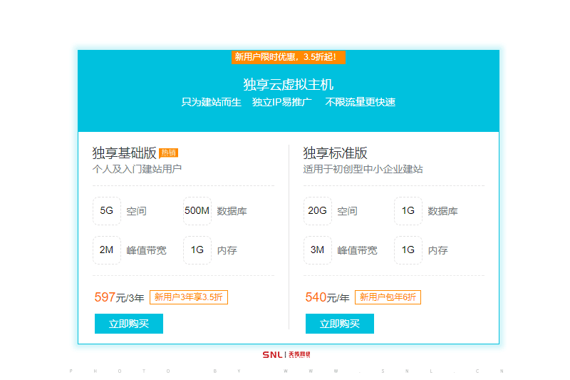 建網站需要多少錢