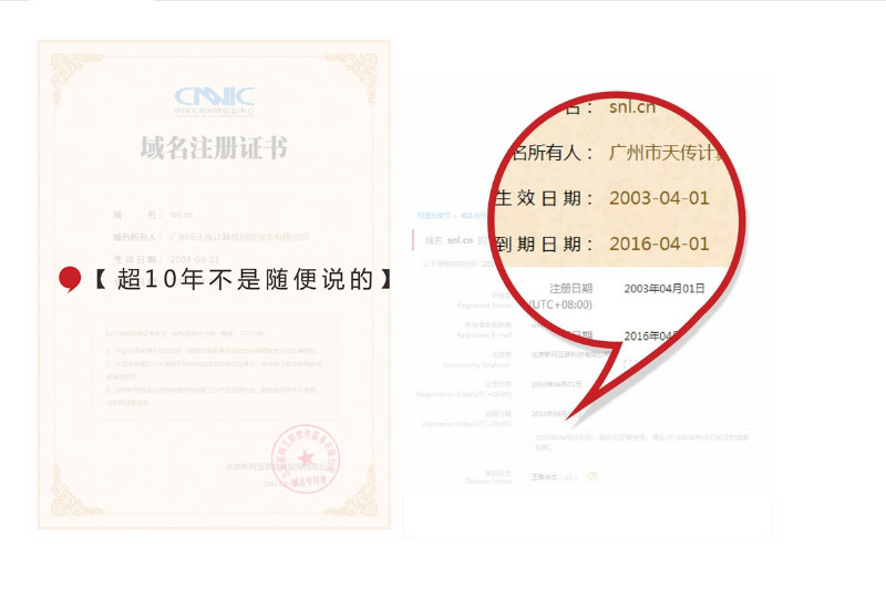 建網(wǎng)站步驟