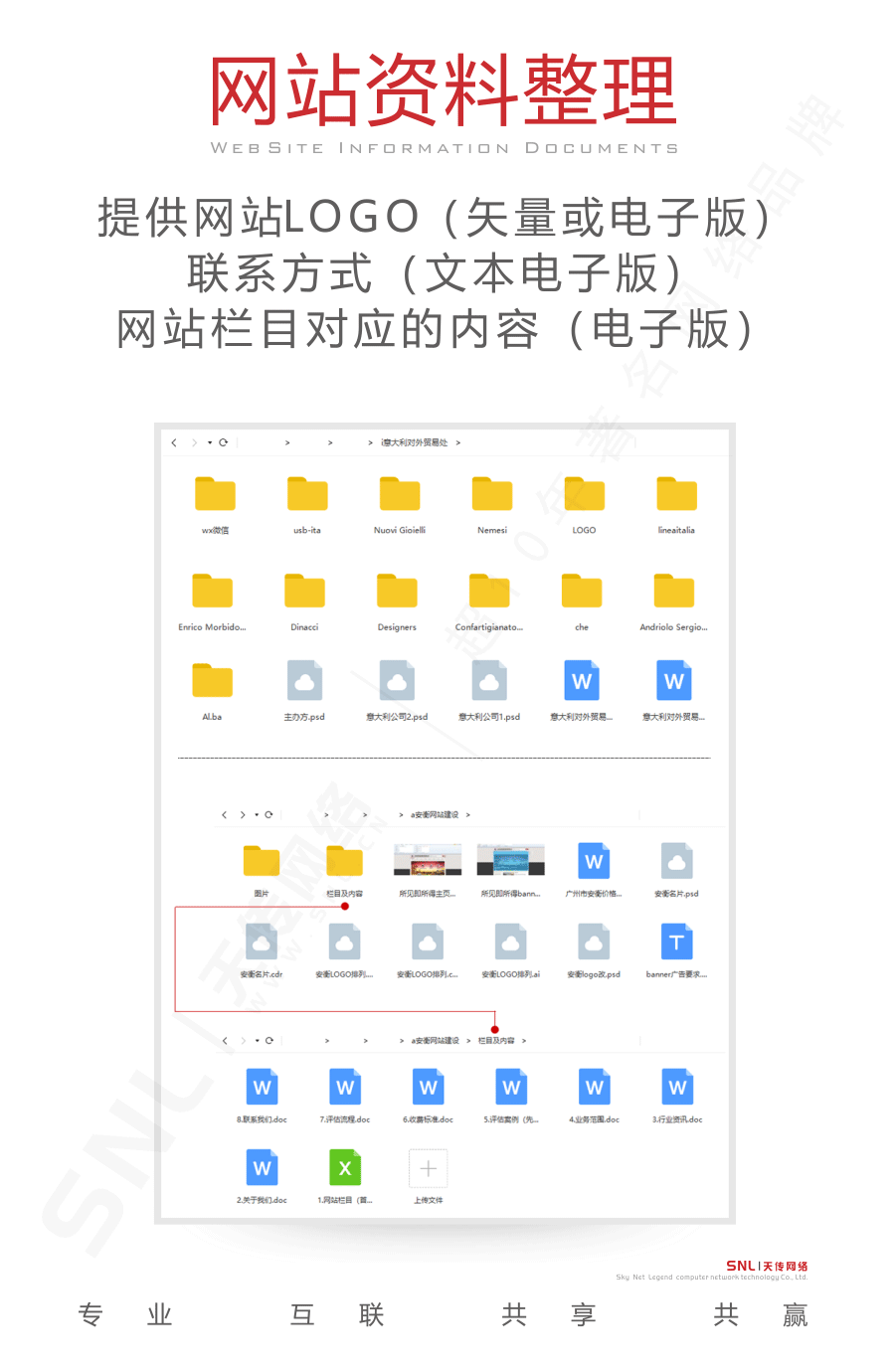 網(wǎng)站資料整理