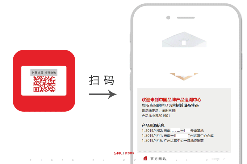 怎么做產(chǎn)品追溯碼成本最低？