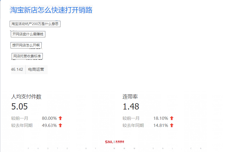 上電商培訓(xùn)班開淘寶店能賺錢嗎？