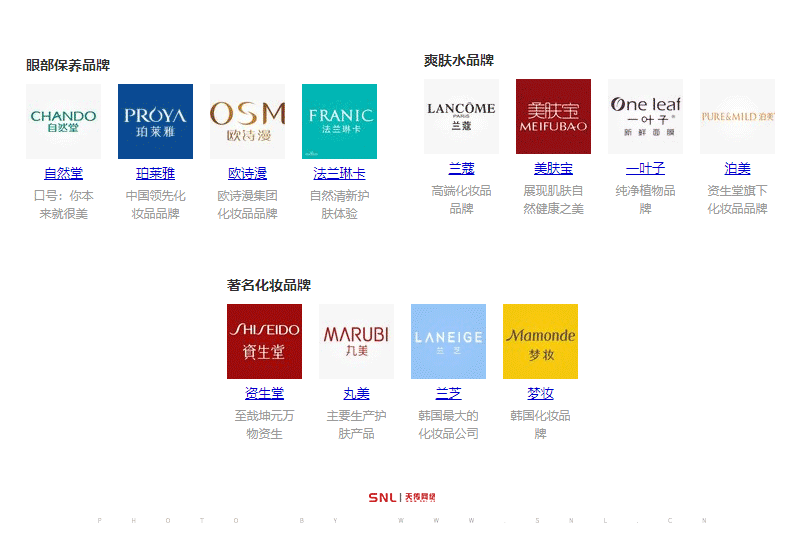 護(hù)膚品防偽