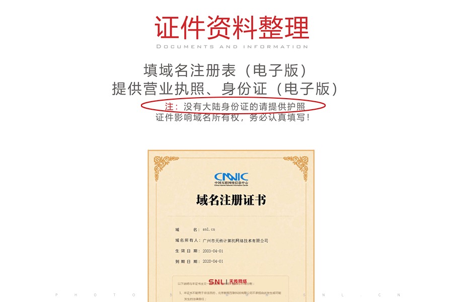 網站建設必須身份證嗎？